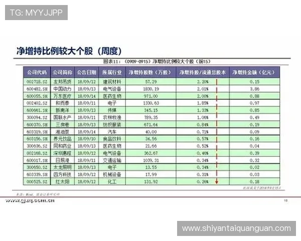 亚搏全站客服端:提升客服响应速度的实用策略与方法 亚搏全站客服端:提升客服响应速度的实用策略与方法