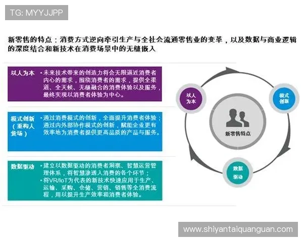 亞博体育备用平台客户服务体系建设，提供全天候专业支持与咨询