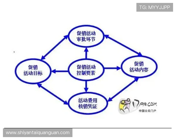 亚博体育网址官方网站优惠活动与促销策略全面解析