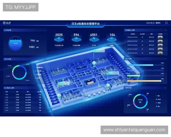 亚星平台:实现智能化管理与高效运营的理想平台 亚星平台:实现智能化管理与高效运营的理想平台