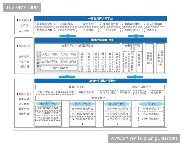 亚星管理平台官网:全面了解企业管理解决方案的官方平台 亚星管理平台官网:全面了解企业管理解决方案的官方平台