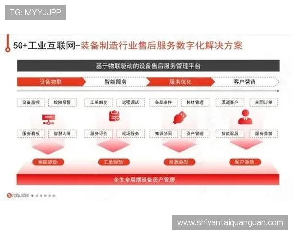 亚星正网合作助力游戏厂商实现资源整合与市场拓展的多重目标