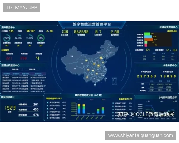 亚星管理平台提升游戏运营效率，帮助企业实现快速响应市场变化的能力