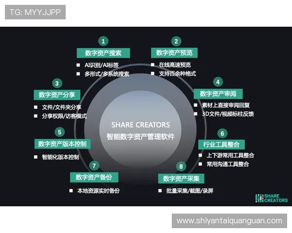 亚星管理网平台优化游戏项目管理流程提升团队协作效率的实用方案