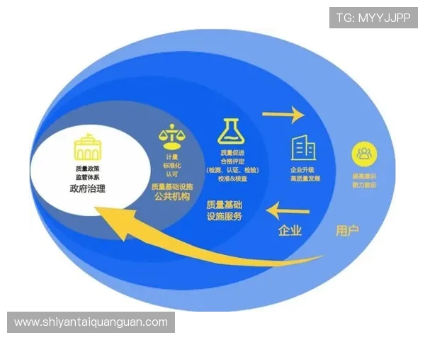 亚星锚链马鞍山公司企业网站助力客户了解企业产品质量控制与售后服务体系