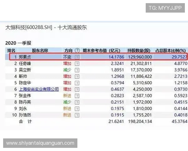 使用亚星体育外挂可能带来的账号封禁和财产损失风险详解
